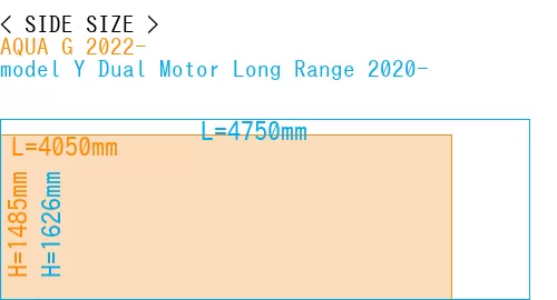 #AQUA G 2022- + model Y Dual Motor Long Range 2020-